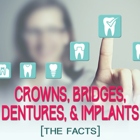 Brooklyn dentists at Park Slope Dental Arts tells you about dental implants, crowns, bridges, and dentures.
