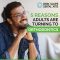 5 Reasons Adults Are Turning to Orthodontics in Brooklyn, NY (featured image)